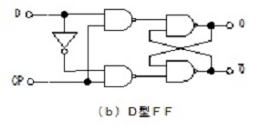 Ｄフリップフロップ回路図