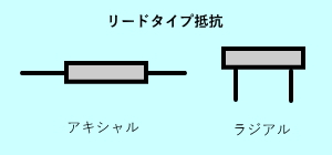 抵抗器の形状例１