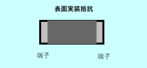 抵抗器の形状例２