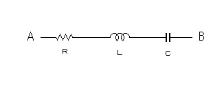 RLC直列回路図