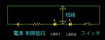 地絡したＬＥＤ回路１