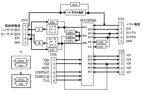 マイコンモジュールのブロック図