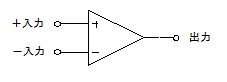 オペアンプの回路記号