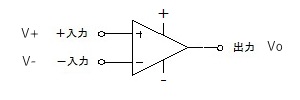 オペアンプの回路記号