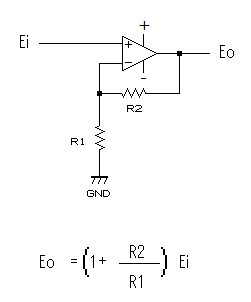 オペアンプ非反転増幅器の回路と関係式