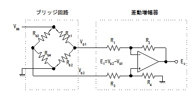 差動増幅器の使い方例