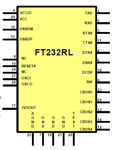 FT232RL